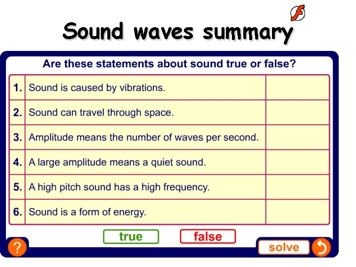 Sound waves summary Sound waves summary