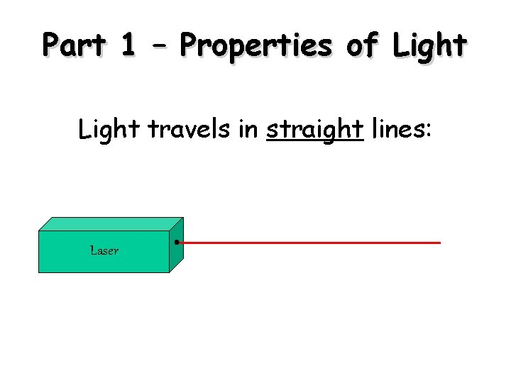 Part 1 – Properties of Light travels in straight lines: Laser Part 1 – Properties of Light travels in straight lines: Laser