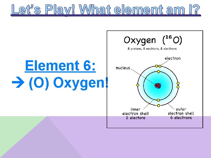 Let’s Play! What element am I? Element 6: (O) Oxygen! 