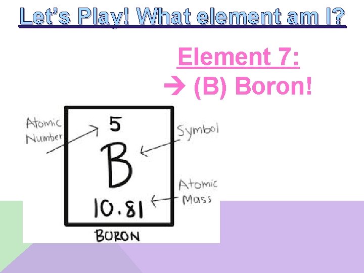 Let’s Play! What element am I? Element 7: (B) Boron! 