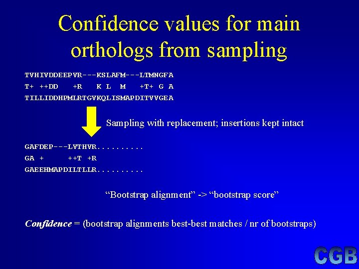 Confidence values for main orthologs from sampling TVHIVDDEEPVR---KSLAFM---LTMNGFA T+ ++DD +R K L M Confidence values for main orthologs from sampling TVHIVDDEEPVR---KSLAFM---LTMNGFA T+ ++DD +R K L M