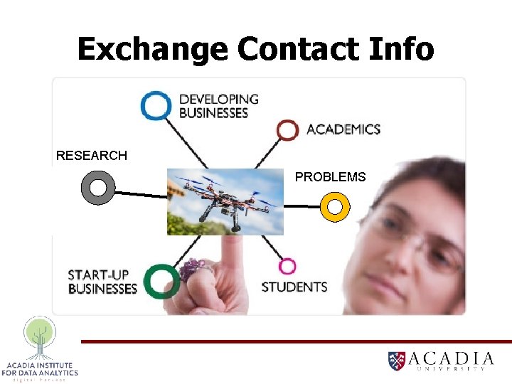 Exchange Contact Info RESEARCH PROBLEMS 