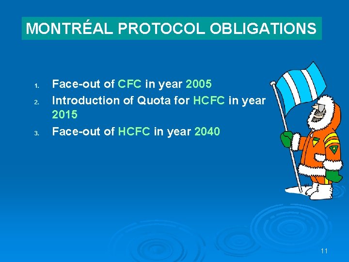 MONTRÉAL PROTOCOL OBLIGATIONS 1. 2. 3. Face-out of CFC in year 2005 Introduction of
