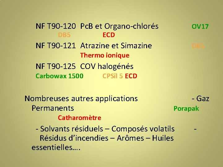 NF T 90 -120 Pc. B et Organo-chlorés OV 17 NF T 90 -121