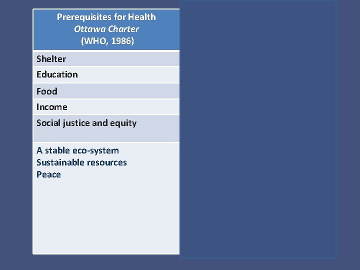 Prerequisites for Health Ottawa Charter (WHO, 1986) Social Determinants of Health The Canadian Facts