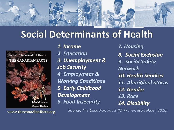 Social Determinants of Health 1. Income 2. Education 3. Unemployment & Job Security 4.