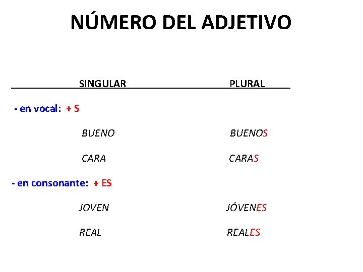 NÚMERO DEL ADJETIVO SINGULAR PLURAL - en vocal: + S BUENOS CARAS - en