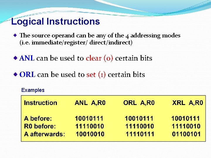 Logical Instructions The source operand can be any of the 4 addressing modes (i.