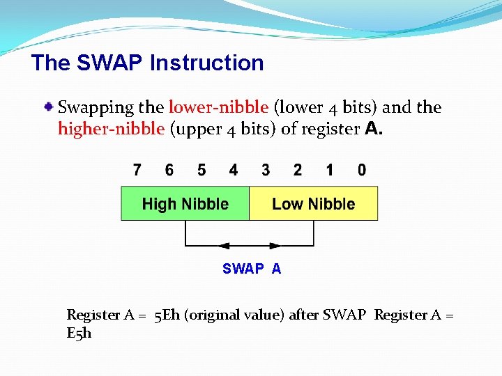 The SWAP Instruction Swapping the lower-nibble (lower 4 bits) and the higher-nibble (upper 4