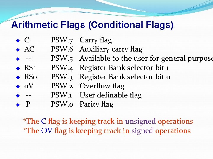 Arithmetic Flags (Conditional Flags) u u u u C AC -RS 1 RS 0