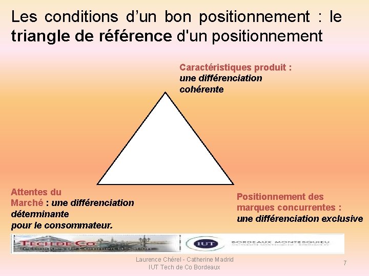Les conditions d’un bon positionnement : le triangle de référence d'un positionnement Caractéristiques produit Les conditions d’un bon positionnement : le triangle de référence d'un positionnement Caractéristiques produit