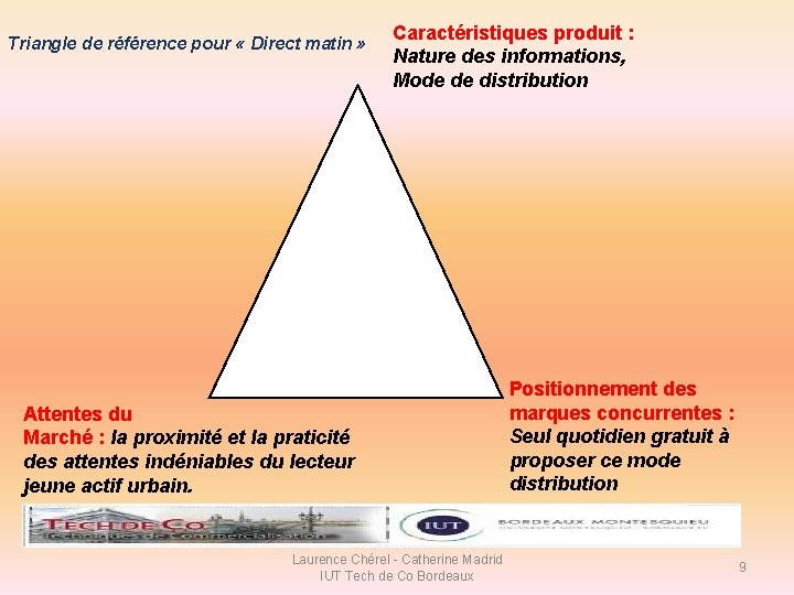 Triangle de référence pour « Direct matin » Attentes du Marché : la proximité Triangle de référence pour « Direct matin » Attentes du Marché : la proximité