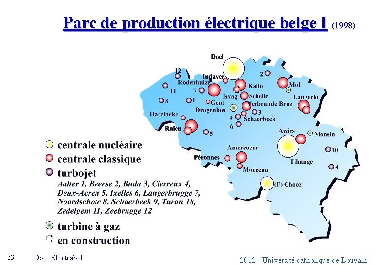 Parc de production électrique belge I (1998) 33 Doc. Electrabel 2012 - Université catholique
