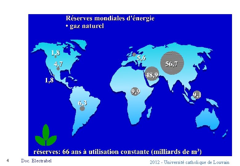 4 Doc. Electrabel 2012 - Université catholique de Louvain 