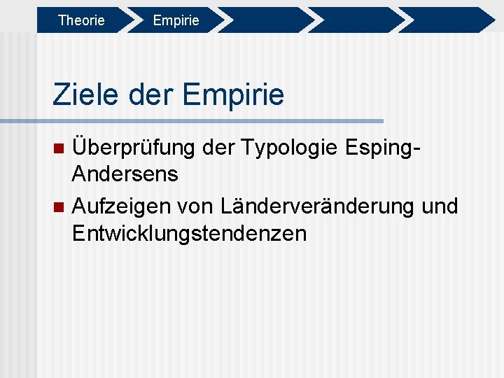 Theorie Empirie Ziele der Empirie Überprüfung der Typologie Esping. Andersens n Aufzeigen von Länderveränderung