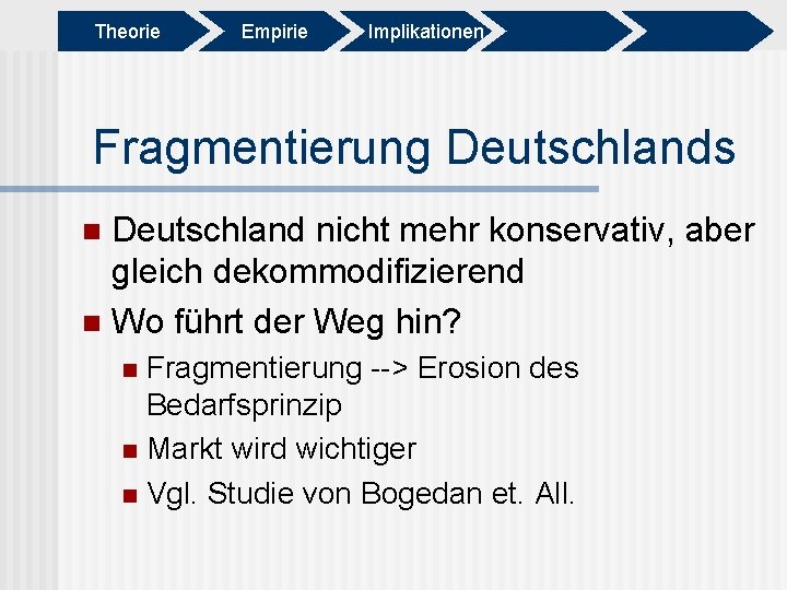 Theorie Empirie Implikationen Fragmentierung Deutschlands Deutschland nicht mehr konservativ, aber gleich dekommodifizierend n Wo