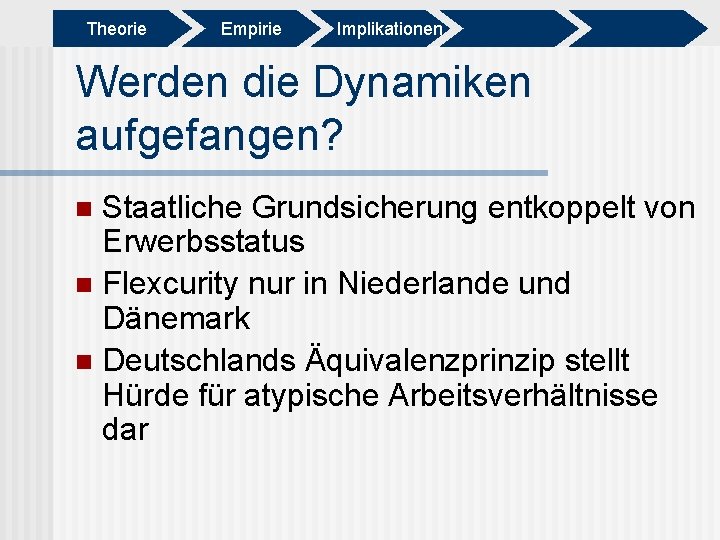 Theorie Empirie Implikationen Werden die Dynamiken aufgefangen? Staatliche Grundsicherung entkoppelt von Erwerbsstatus n Flexcurity