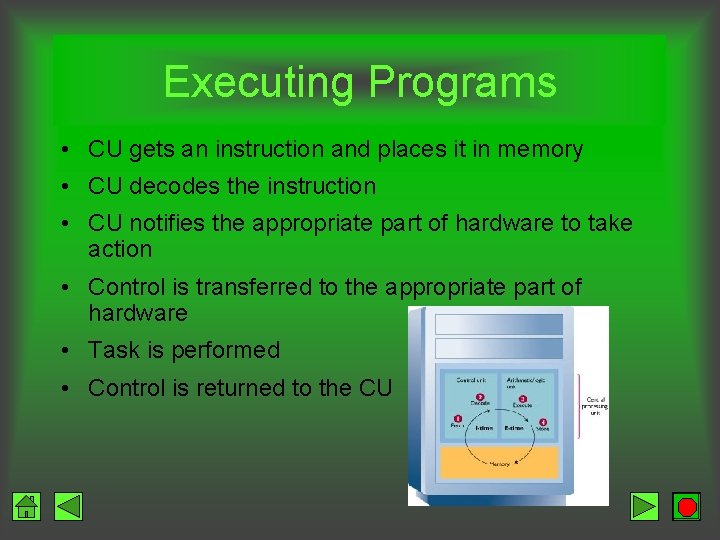 Executing Programs • CU gets an instruction and places it in memory • CU