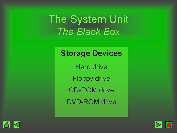 The System Unit The Black Box Storage Devices Hard drive Floppy drive CD-ROM drive