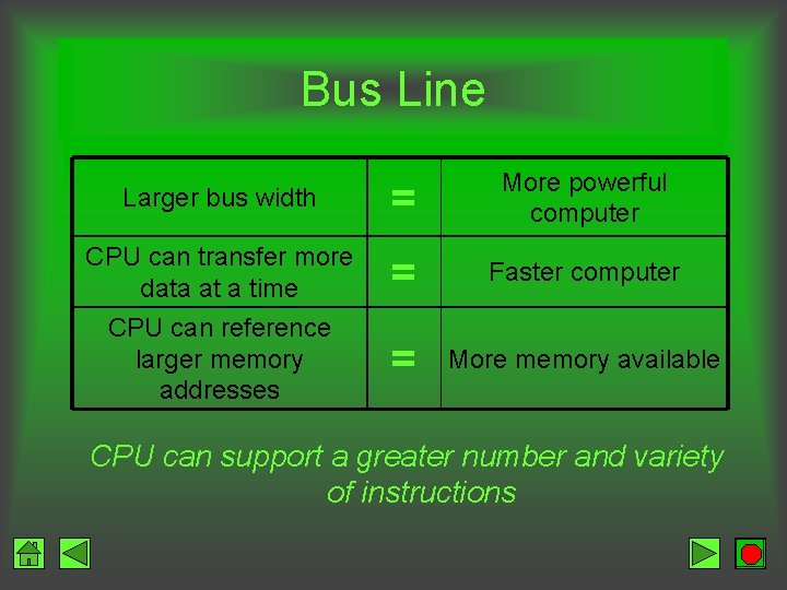Bus Line Larger bus width = More powerful computer CPU can transfer more data