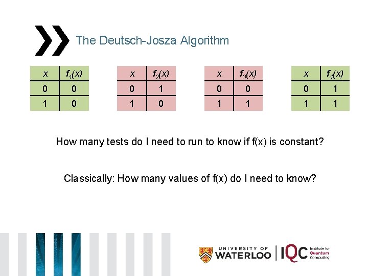 The Deutsch-Josza Algorithm x f 1(x) x f 2(x) x f 3(x) x f