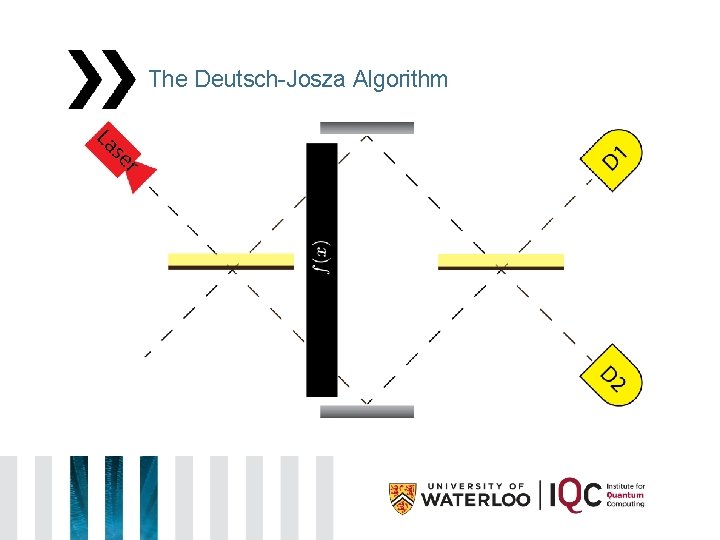 The Deutsch-Josza Algorithm 