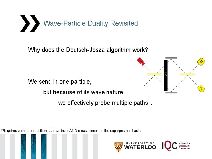 Wave-Particle Duality Revisited Why does the Deutsch-Josza algorithm work? We send in one particle,