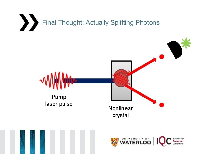 Final Thought: Actually Splitting Photons Pump laser pulse Nonlinear crystal 