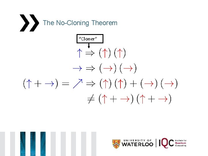 The No-Cloning Theorem “Cloner” 