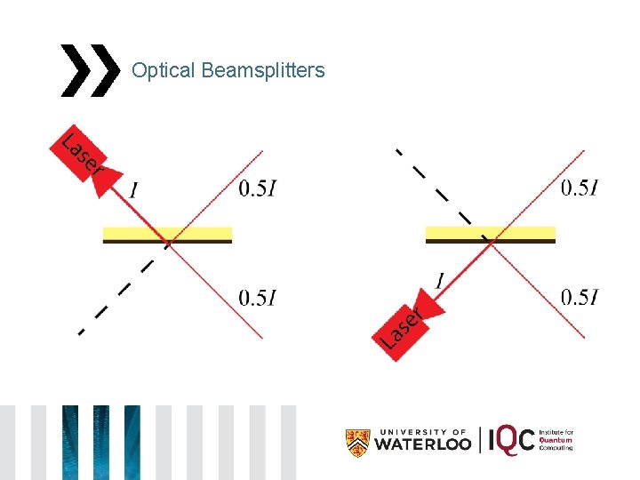 Optical Beamsplitters 