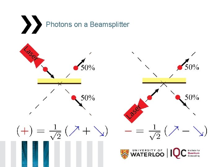 Photons on a Beamsplitter 