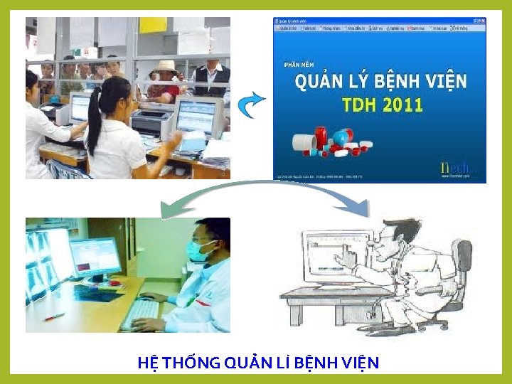 HỆ THỐNG QUẢN LÍ BỆNH VIỆN 