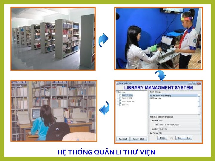 HỆ THỐNG QUẢN LÍ THƯ VIỆN 