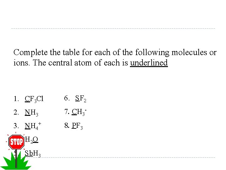 Complete the table for each of the following molecules or ions. The central atom