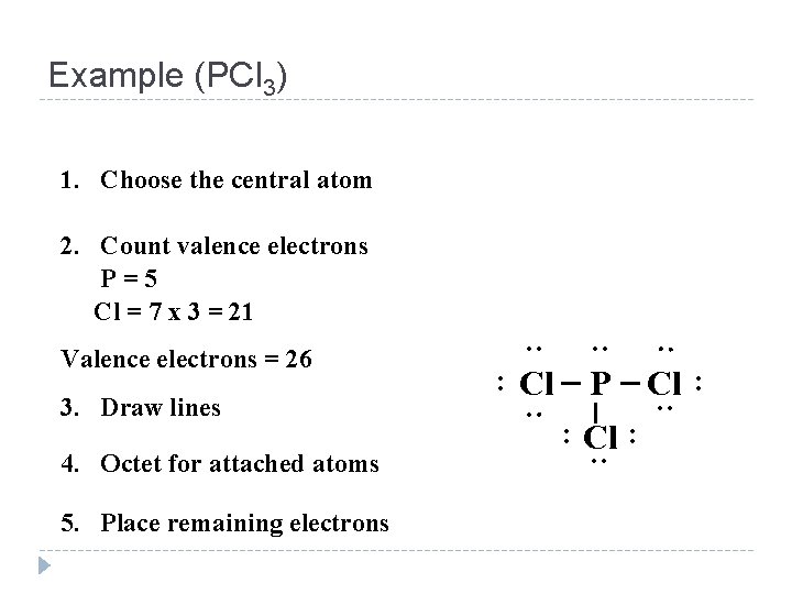 Example (PCl 3) 1. Choose the central atom 2. Count valence electrons P=5 Cl