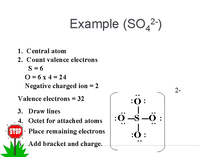 Example (SO 42 -) 1. Central atom 2. Count valence electrons S=6 O =