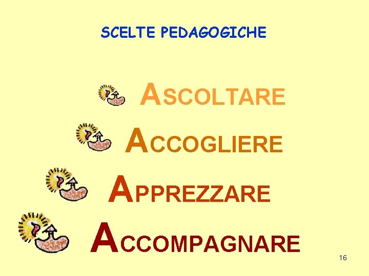 SCELTE PEDAGOGICHE ASCOLTARE ACCOGLIERE APPREZZARE ACCOMPAGNARE 16 