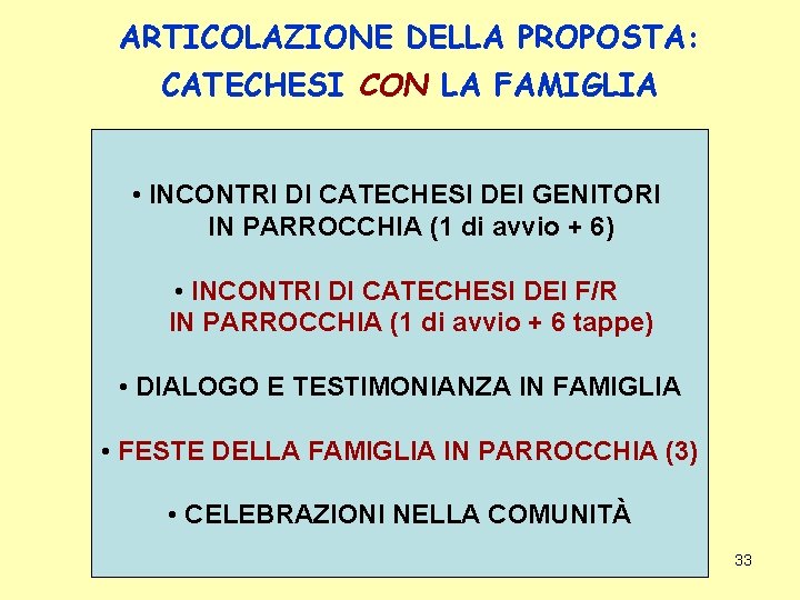 ARTICOLAZIONE DELLA PROPOSTA: CATECHESI CON LA FAMIGLIA • INCONTRI DI CATECHESI DEI GENITORI IN