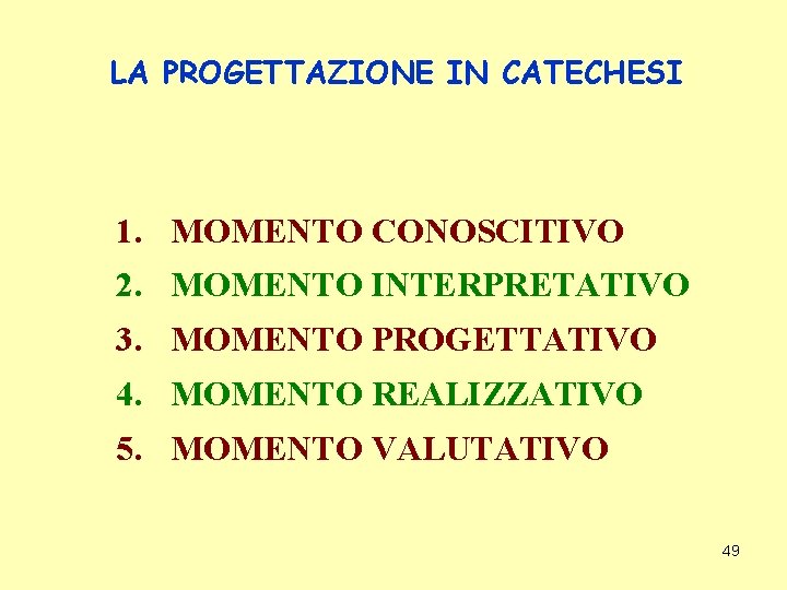 LA PROGETTAZIONE IN CATECHESI 1. MOMENTO CONOSCITIVO 2. MOMENTO INTERPRETATIVO 3. MOMENTO PROGETTATIVO 4.