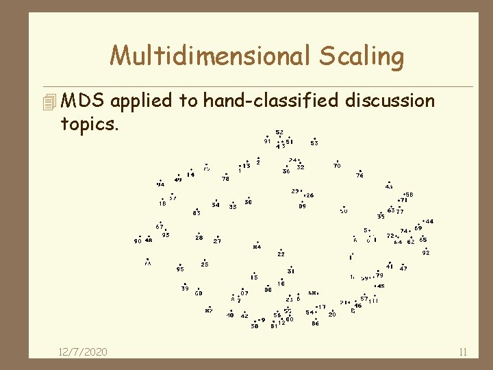 Multidimensional Scaling 4 MDS applied to hand-classified discussion topics. 12/7/2020 11 