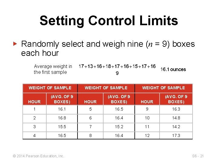 Setting Control Limits ▶ Randomly select and weigh nine (n = 9) boxes each