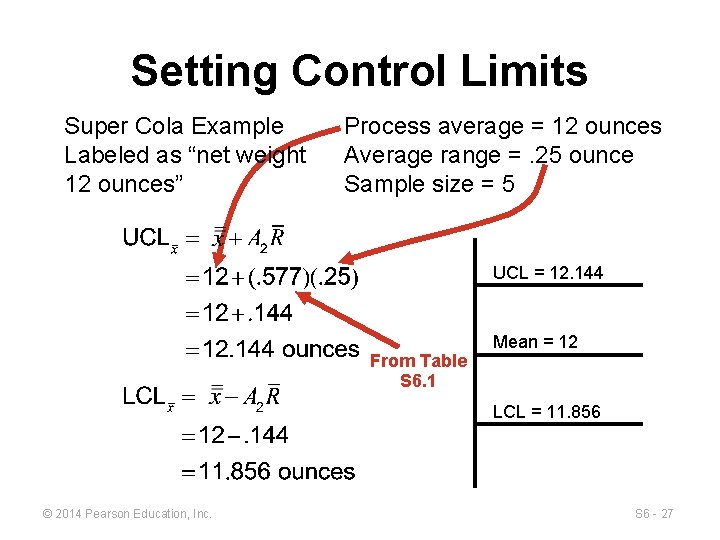 Setting Control Limits Super Cola Example Labeled as “net weight 12 ounces” Process average