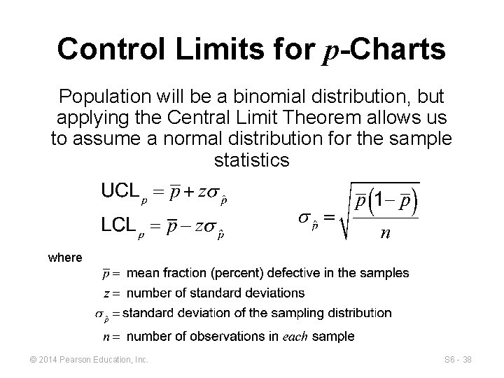 Control Limits for p-Charts Population will be a binomial distribution, but applying the Central