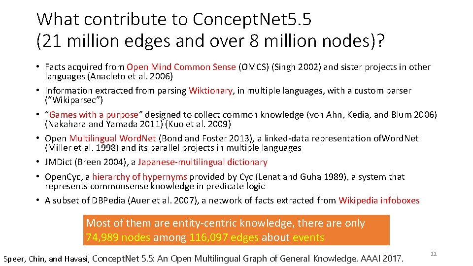 What contribute to Concept. Net 5. 5 (21 million edges and over 8 million