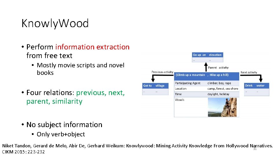 Knowly. Wood • Perform information extraction from free text • Mostly movie scripts and