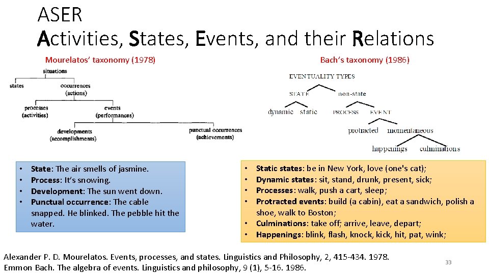ASER Activities, States, Events, and their Relations Mourelatos’ taxonomy (1978) • • State: The