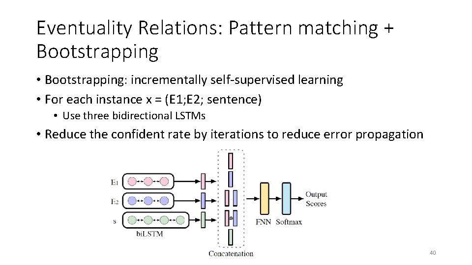 Eventuality Relations: Pattern matching + Bootstrapping • Bootstrapping: incrementally self-supervised learning • For each