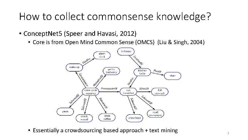 How to collect commonsense knowledge? • Concept. Net 5 (Speer and Havasi, 2012) •
