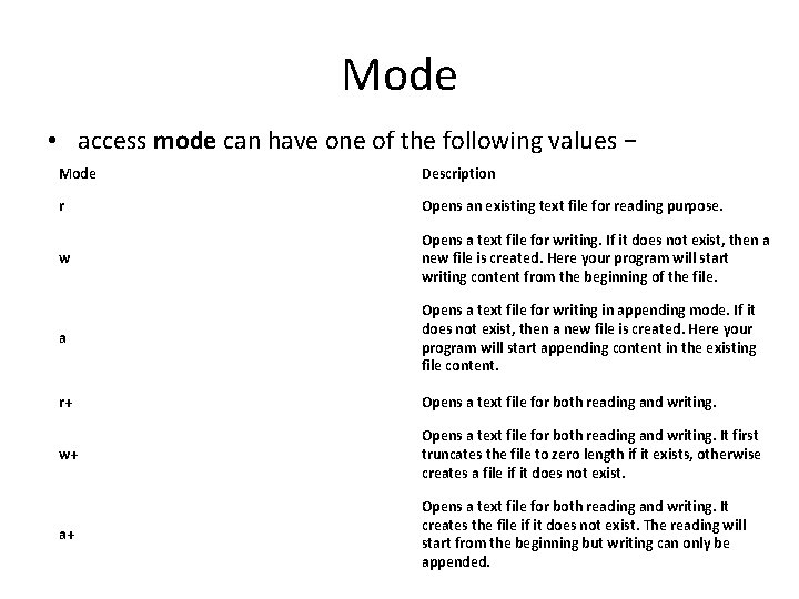 Mode • access mode can have one of the following values − Mode Description