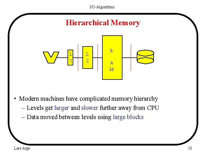 I/O-Algorithms Hierarchical Memory L 1 L 2 R A M • Modern machines have